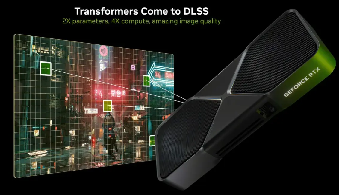 NVIDIA DLSS Technologie-Update